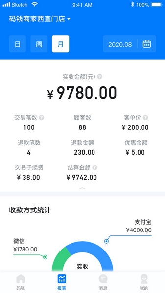 码钱商家 码钱商家