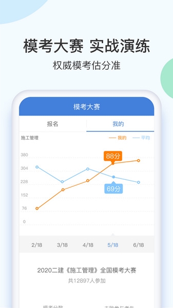 二建万题库 二建万题库