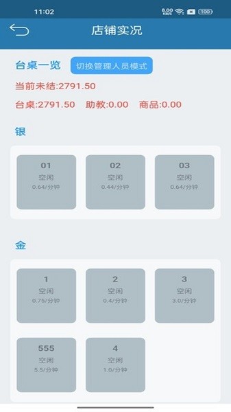 商云宝 商云宝