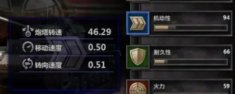 装甲时代 装甲时代