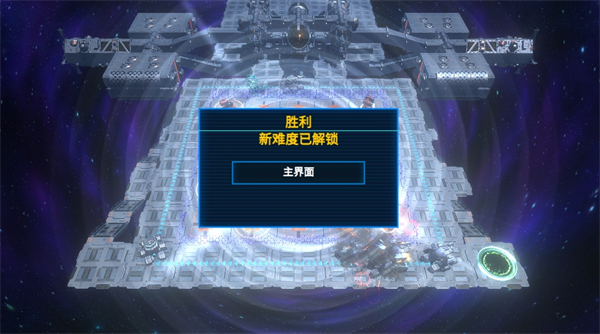 空间循环站 空间循环站