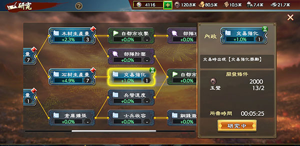 三国志霸道 三国志霸道