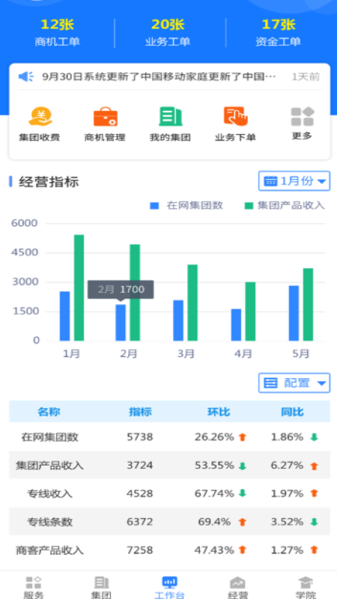 河北网格通 河北网格通