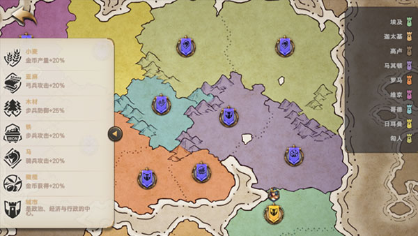 征服者时代 征服者时代