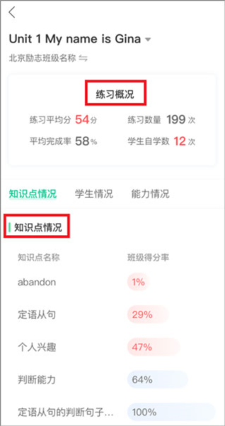 翼课教师 翼课教师