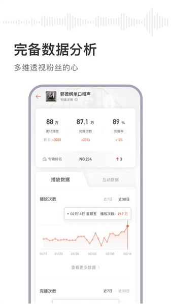 喜马拉雅主播 喜马拉雅主播