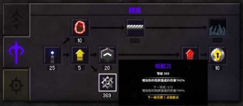 Dungeon Warfare2 Dungeon Warfare2