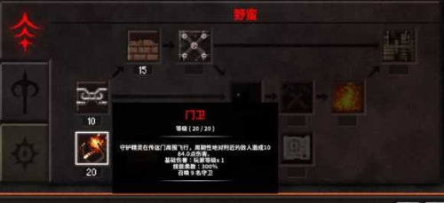 Dungeon Warfare2 Dungeon Warfare2