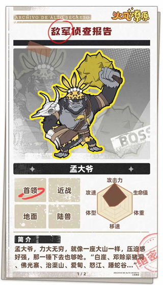 火凤燎原 火凤燎原