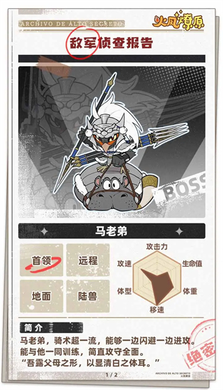 火凤燎原 火凤燎原