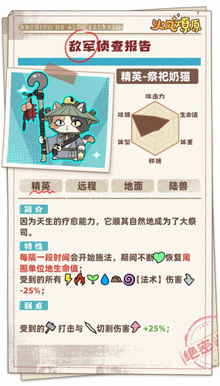 火凤燎原 火凤燎原