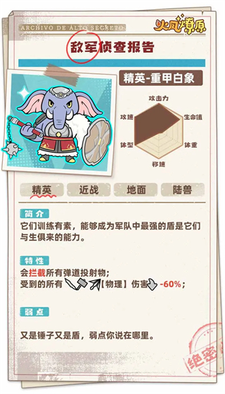 火凤燎原 火凤燎原