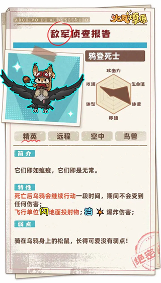 火凤燎原 火凤燎原