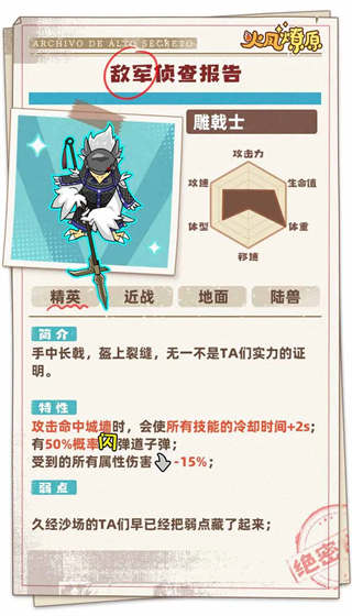 火凤燎原 火凤燎原