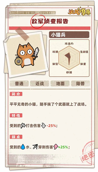 火凤燎原 火凤燎原