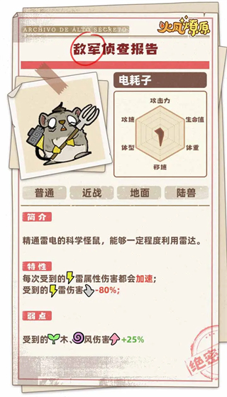 火凤燎原 火凤燎原