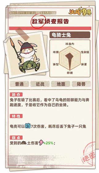 火凤燎原 火凤燎原