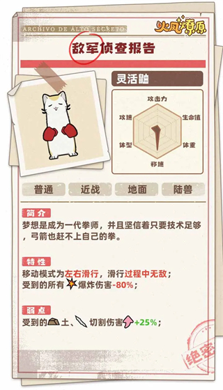 火凤燎原 火凤燎原