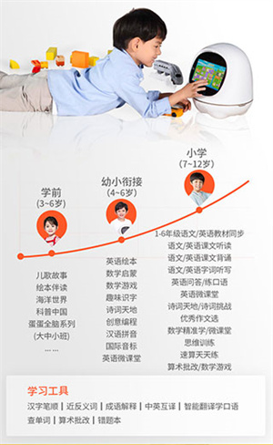 阿尔法蛋 阿尔法蛋