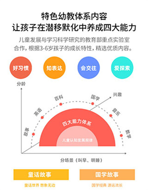 阿尔法蛋 阿尔法蛋