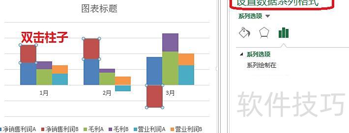 excel表中数值为负数怎么做成柱形图 excel表中数值为负数怎么做成柱形图