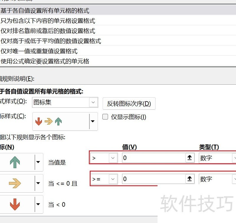 Excel怎么制作带有升降箭头的表格 Excel怎么制作带有升降箭头的表格