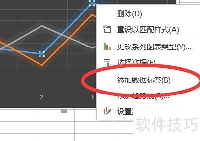 怎样用excel绘制曲线图 怎样用excel绘制曲线图