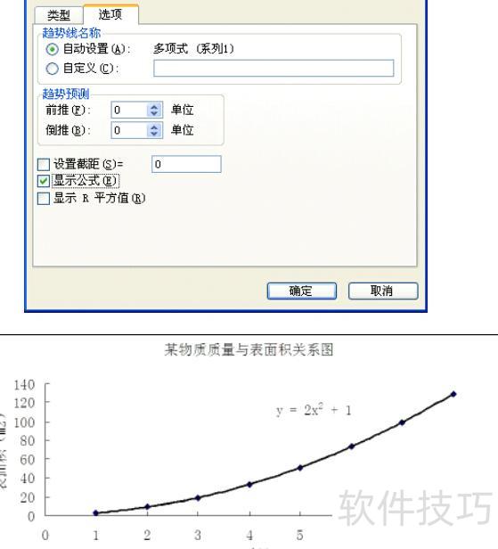 怎样用excel绘制曲线图 怎样用excel绘制曲线图