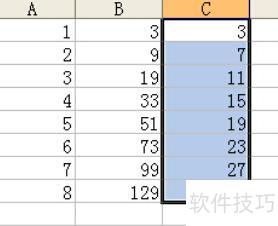 怎样用excel绘制曲线图 怎样用excel绘制曲线图