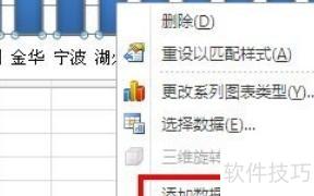 excel表怎么插柱状图 excel表怎么插柱状图