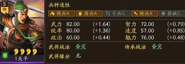 三国志战略版海外版 三国志战略版海外版