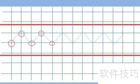 ppt里怎么画波浪线 ppt里怎么画波浪线