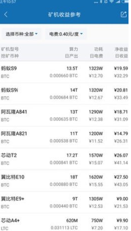 BitKeep钱包 BitKeep钱包