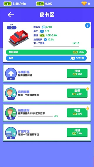 二手车经销商大亨 二手车经销商大亨
