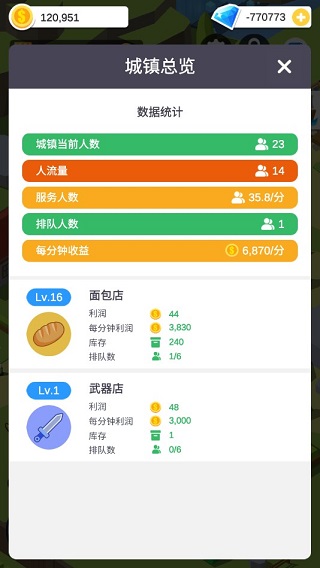 休闲中世纪小镇 休闲中世纪小镇