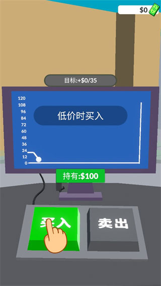 暴富打工人 暴富打工人