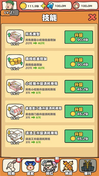网红小吃街 网红小吃街