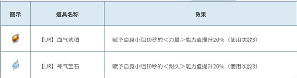地城邂逅记忆憧憬 地城邂逅记忆憧憬