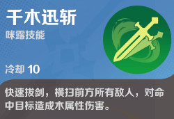 代号FA 代号FA