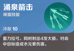 代号FA 代号FA