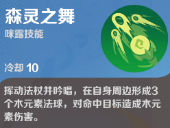 代号FA 代号FA