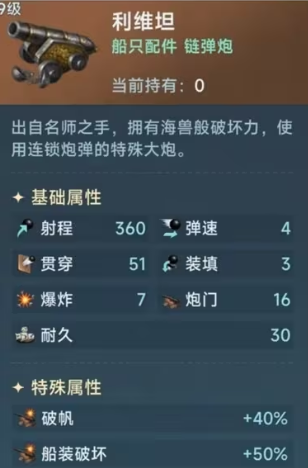 大航海时代:传说 大航海时代:传说
