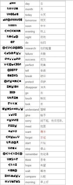 7天之内懂你 7天之内懂你