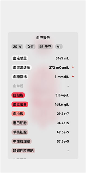 生命 生命