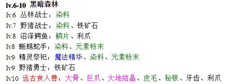 黑暗传说单机RPG 黑暗传说单机RPG