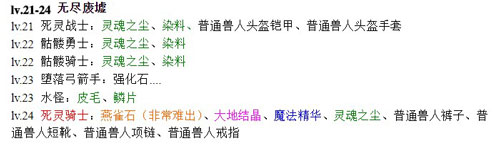 黑暗传说单机RPG 黑暗传说单机RPG