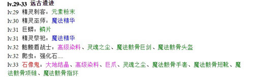 黑暗传说单机RPG 黑暗传说单机RPG