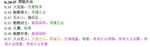 黑暗传说单机RPG 黑暗传说单机RPG