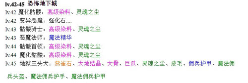 黑暗传说单机RPG 黑暗传说单机RPG