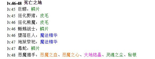 黑暗传说单机RPG 黑暗传说单机RPG